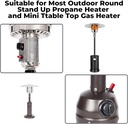 piezo-igniter-outdoor-heater-replacement-2.jpg