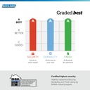 schlage-encode-smart-wifi-deadbolt-lock--5.jpg