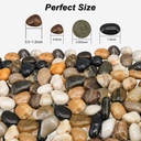 river-rocks-decorative-ornamental-pebble-2.jpg