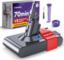 Exclusive Swapple 70 Min V8 Replacement Battery, Compatible with Dyson V8 Animal Absolute Motorhead Fluffy, Battery Lock & 2 Filters